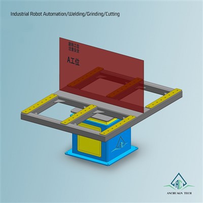 Kehyksen kierto yksiakselinen asennoitin